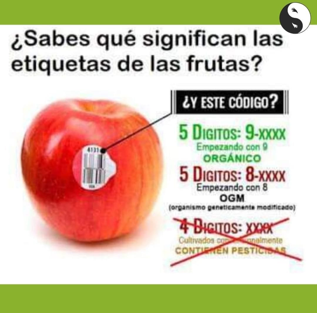 Curiosidades - ¿Sabes lo que significa los números de las pegatinas de las frutas?  